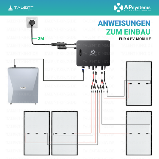 APsystems EZHI 1200W Hybrid-Wechselrichter