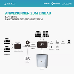 APsystems EZHI Balkonkraftwerk – Insel- & Hybrid-System mit 5kWh / 10kwh Speicher +  1920W (4×480W) Aiko Bifacial Glas Full Black Modul, AC2000W