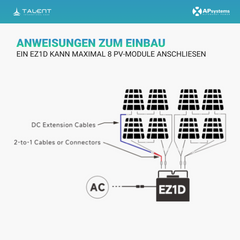 APsystems EZHI + EZ1D Set – Hybrid & Insel-System mit 5 kWh / 10 kWh Speicher + 5460W (12 x 455W) Bifazial Full Black PV Modulen, AC 2800W