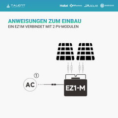 APsystems Mikro Wechselrichter EZ1-M 800W inkl. Wi-Fi und Bluetooth（10 Stück Stafelpreis）