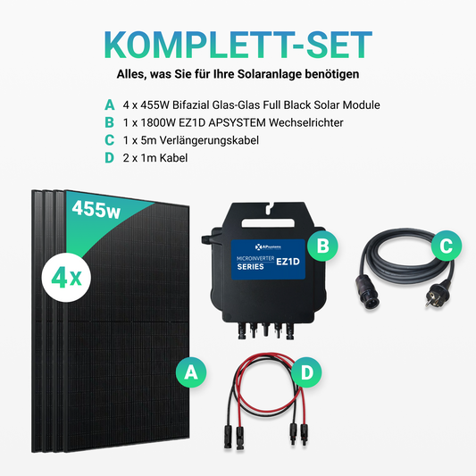Balkonkraftwerk 1820W Bifacial Full Black Glas-Glas Modul + 1800W EZ1D Apsystems Wechselrichter