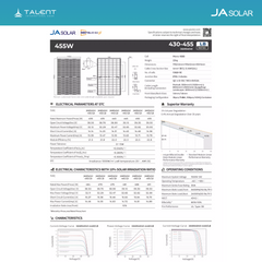 Balkonkraftwerk 1740W Golden Solar Bifacial Glas PV Modul Full Black + 1600W TSUN TSOL-MS1600 Mikro-Wechselrichter