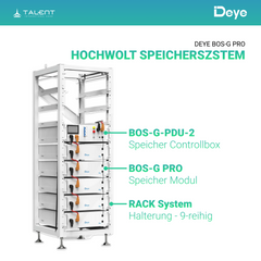 Deye BOS-G85 PRO Hochvoltspeicher 87,04 kWh | Deye BOS-G Pro Serie Hochvolt-Speichersystem