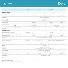 Deye SE-F16-C 16kWh Batteriespeicher & Deye 12KW Wechselrichter SUN-12K-SG05LP3-EU-SM2