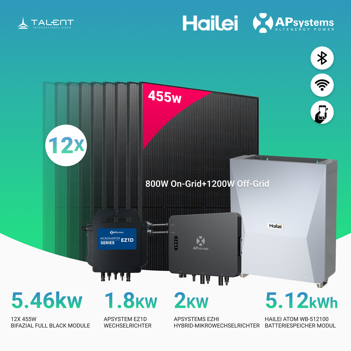 APsystems EZHI + EZ1D Set – Hybrid & Insel-System mit 5 kWh / 10 kWh Speicher + 5460W (12 x 455W) Bifazial Full Black PV Modulen, AC 2800W