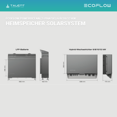 PV Komplettset 10.01 kWp - 22 × 455W Full Black & EcoFlow PowerOcean 10kW Hybrid Wechselrichter mit 10.24kWh LFP-Speichersystem (inkl. BMS)
