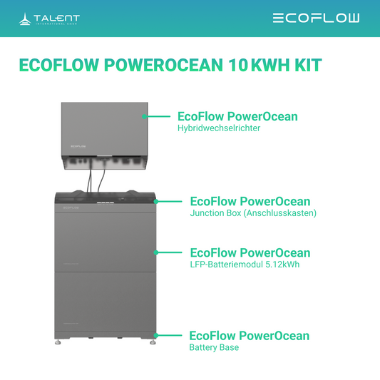 EcoFlow PowerOcean 10kW Hybrid Wechselrichter mit 10.24kWh LFP-Speichersystem (inkl. BMS)