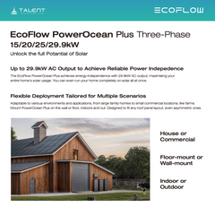 EcoFlow PowerOcean Anschlusskasten Wandhalterung für Batterie + Basis