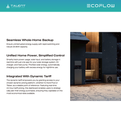EcoFlow PowerOcean Anschlusskasten Wandhalterung für Batterie + Basis