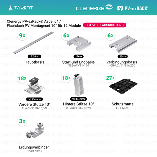 Clenergy PVezRack® Ascent 1.1: Flachdach in Ost/West-Ausrichtung PV Montageset fü 12 Module ( neue ver. 2026 )
