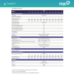 PV Komplettset 12 kWp - 24 × 480W AIKO Full Black & Fox ESS H3-12.0-Smart 12 kW Hybridwechselrichter mit Fox ESS DQ6.6 L3 Hochvoltspeicher (19,86 kWh)