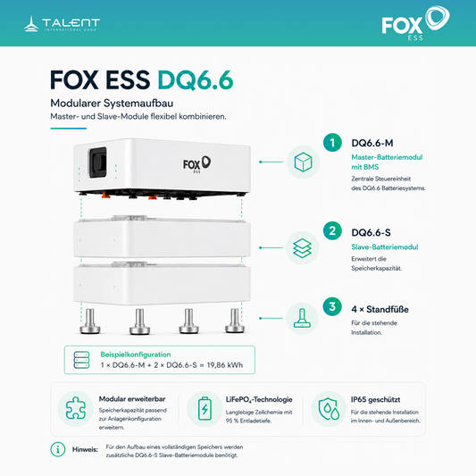 Fox ESS DQ6.6-M Master Batteriemodul mit BMS für DQ6.6 Hochvolt-Speicher 6,62kWh