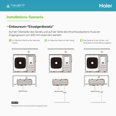 Haier Monoblock-Wärmepumpe 14 kW | R290 | Hoch effizientes Heizsystem | inkl. Erstinbetriebnahme