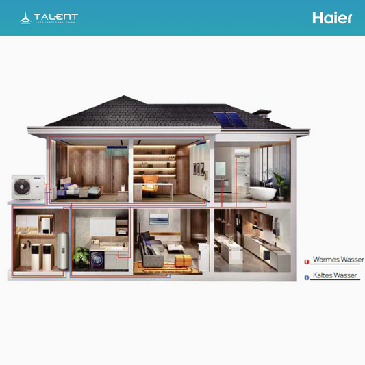 Haier Brauchwasser Wärmepumpe HP150M8-9, 149L A+ - R290 Kältemittel – Effiziente Warmwasserlösung