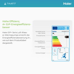 Haier Brauchwasser Wärmepumpe HP200M7-F9, 200 L, A+, R290 Kältemittel – Effiziente Warmwasserlösung