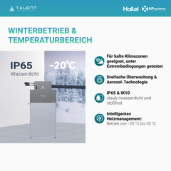 APsystems EZHI Balkonkraftwerk: APsystems EZHI + Hailei Athena Pro Batteriespeicher + 1820W (4 x 455W) Bifacial Glas Full Black PV Module