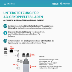 APsystems EZHI Balkonkraftwerk: APsystems EZHI + Hailei Athena Pro Batteriespeicher + 1820W (4 x 455W) Bifacial Glas Full Black PV Module