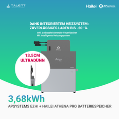 APsystems EZHI + Hailei Athena Pro Serie – Hybrid Speicher mit Inselbetrieb & AC-Kopplung