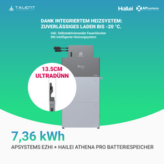 APsystems EZHI + Hailei Athena Pro Serie – Hybrid Speicher mit Inselbetrieb & AC-Kopplung
