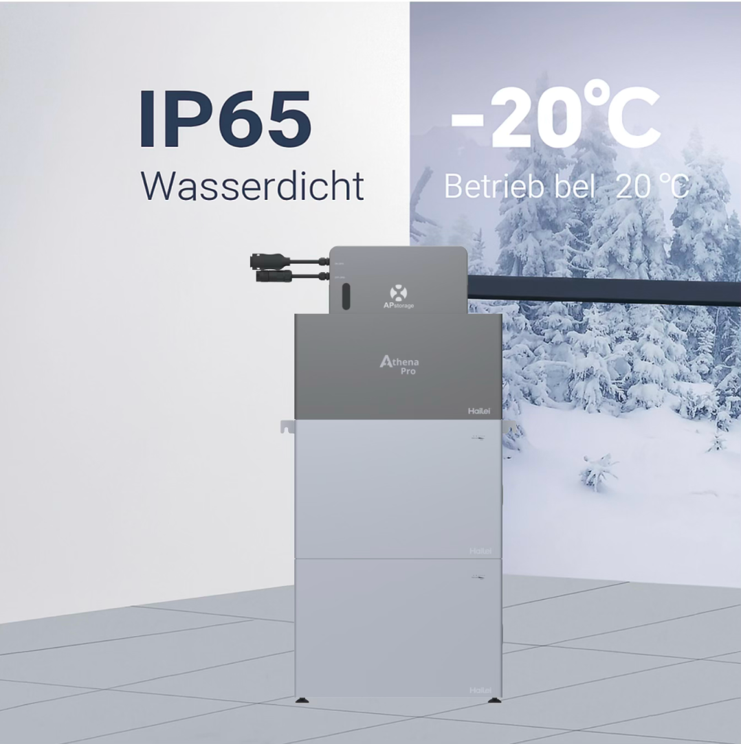 Winter Operation Display