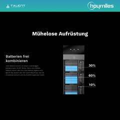 Hoymiles - HiOne-10T-G3 10kW Hybrid-Wechselrichter dreiphasig und 8kWh Speicher ALL-IN-ONE BESS Energiespeichersystem