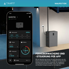 1820W Balkonkraftwerk mit Speicher - 4 × 455W Bifacial Full Black Glas-Glas Modul & Marstek Jupiter C Plus mit integriertem Wechselrichter