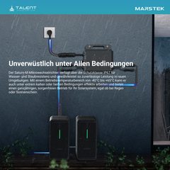 910W Balkonkraftwerk Set mit Wechselrichter - 2 × 455W Full Black Glas-Glas Modul, Marstek Saturn MST-MI0800 Mikrowechselrichter