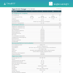 Sigenergy Sigen EV AC Wallbox 7 kW / 11 kW / 22 kW (konfigurierbar) – Intelligente Ladestation für SigenStor + 5m Cabel Type2 Wall Box
