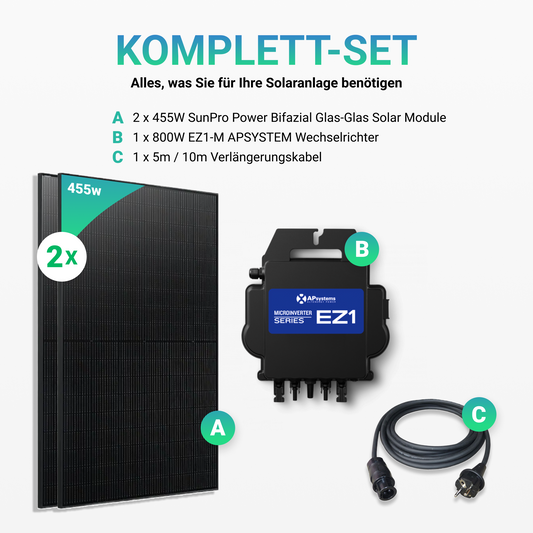 Balkonkraftwerk 910W (2 x 455W) Full Black Bifazial Glas-Glas Modul + 800W EZ1-M Apsystem Mikro Wechselrichter