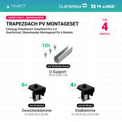 Clenergy PV-ezRack® SolarRoof Pro 2.0 Unterkonstruktion Trapezdach Montageset für 4 Module (Querformat, Übereinander) neue ver. 2026