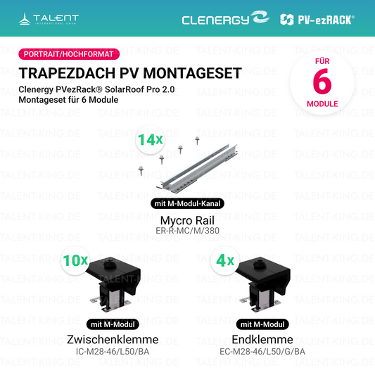 Clenergy PV-ezRack® SolarRoof Pro 2.0 Unterkonstruktion Trapezdach Montageset für 6 Module (Portrait/Hochformat) neue ver. 2026