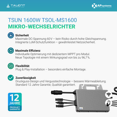 TSUN 1600W TSOL-MS1600 Mikro-Wechselrichter für Balkonkraftwerk, IP67 wetterfest, 4 MPPT, Bluetooth & WiFi