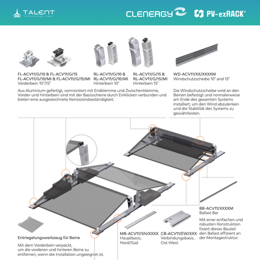 Clenergy PVezRack® Ascent 1.1 Unterkonstruktion Flachdach Komponenten - Hintere Stütze 10° mit Klemme RL-ACV11/G/10/MI