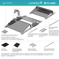Clenergy PVezRack® Ascent 1.1: Flachdach in Ost/West-Ausrichtung PV Montageset für 24 Module ( neue ver. 2026 )